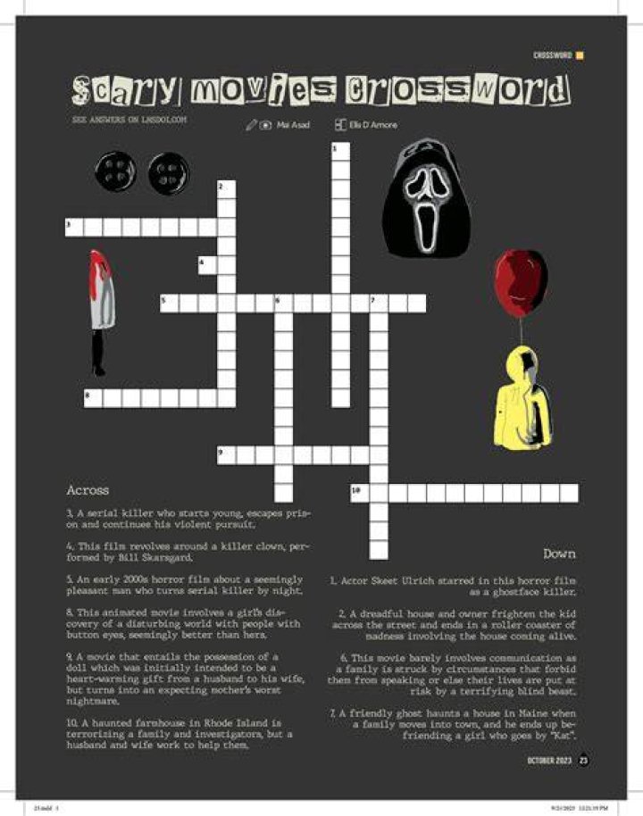 1996 horror classic originally titled “Scary Movie” Crossword Clue