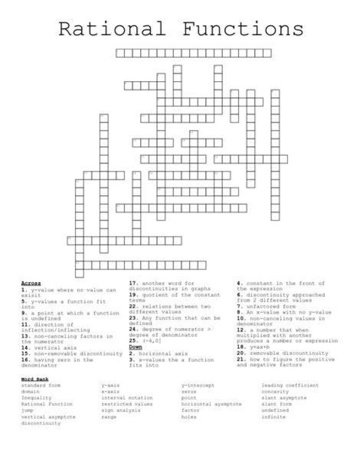 Ability to think rationally Crossword Clue