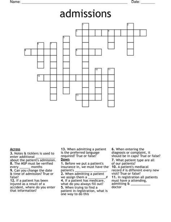 Admissions considerations Crossword Clue
