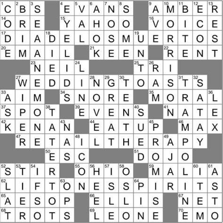 Animal you might describe by the ends of 21-, 28-, 48- and 54-Across Crossword Clue