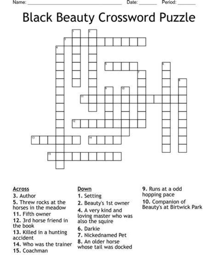 Author of “Black Beauty” (1877) Crossword Clue