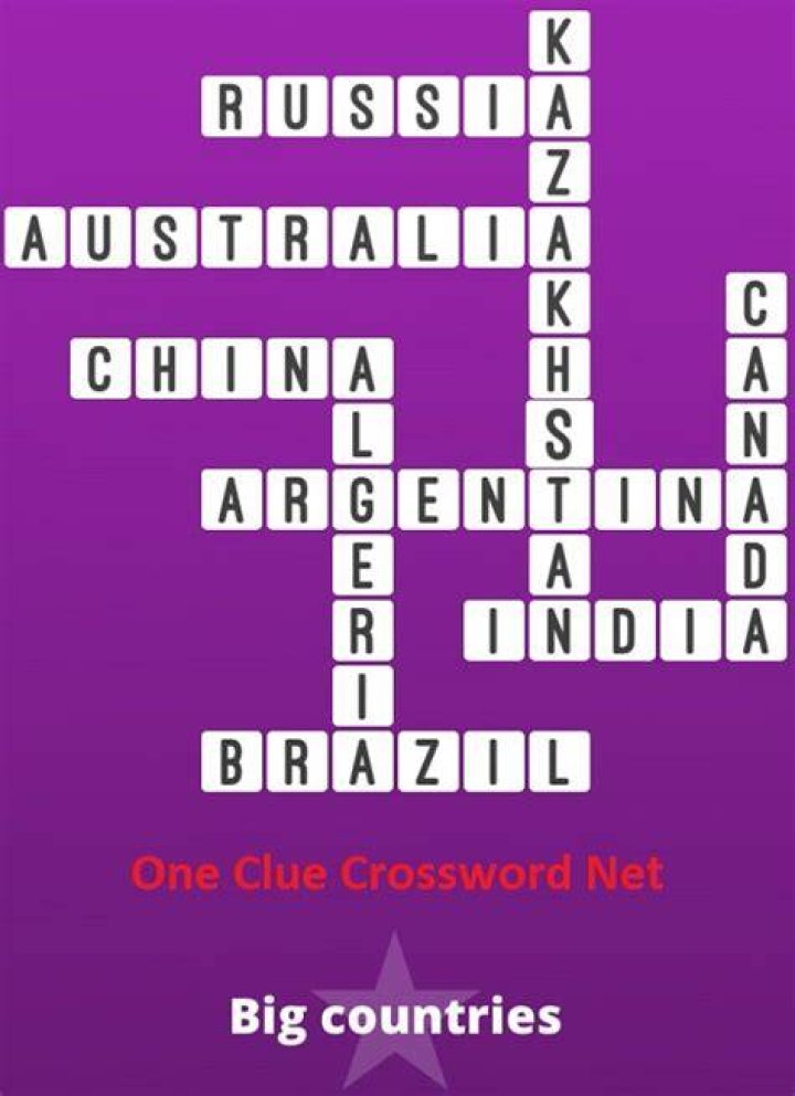 Big, as a bonus Crossword Clue