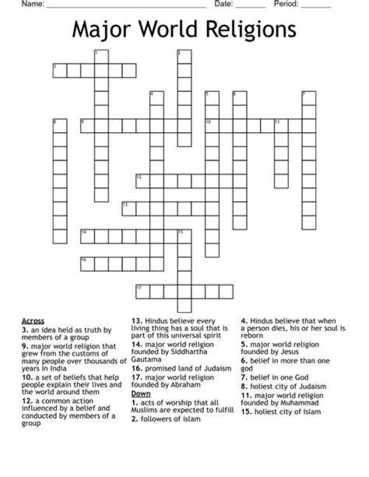 Birthplace of three major world religions Crossword Clue