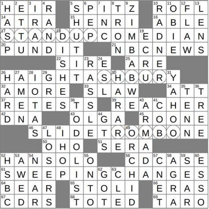 Bit of derring-do Crossword Clue