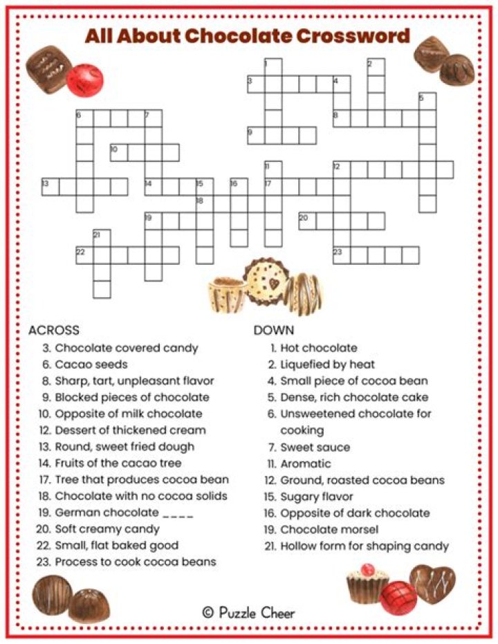 Bite-size chocolate candy Crossword Clue
