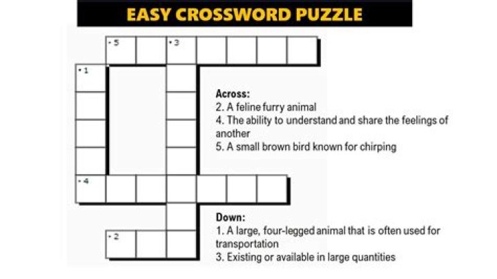 Bloblike Crossword Clue
