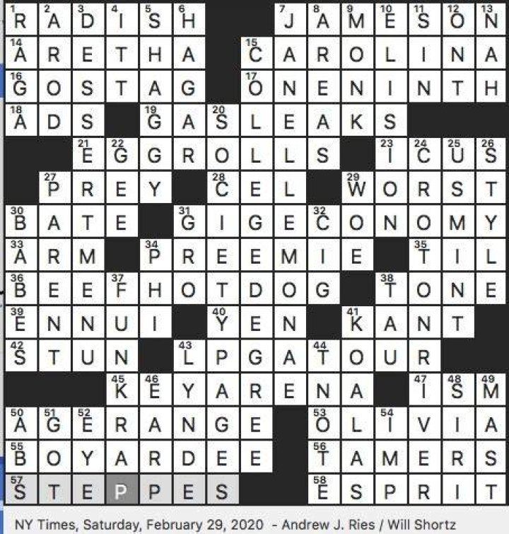 Bygone parts of newspapers with local gossip Crossword Clue