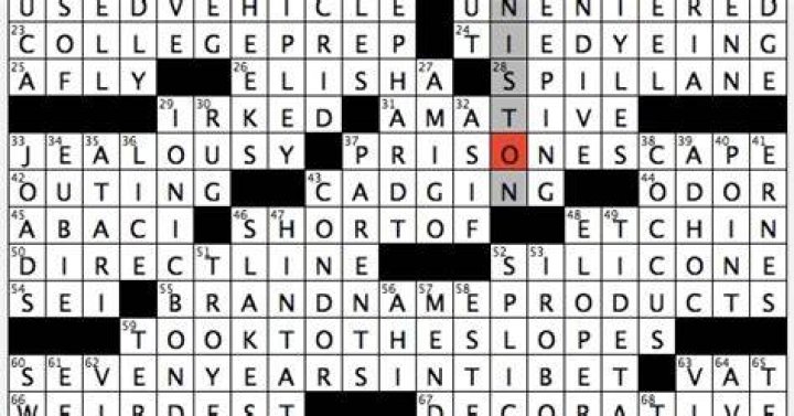Campus abutting Drexel, informally Crossword Clue