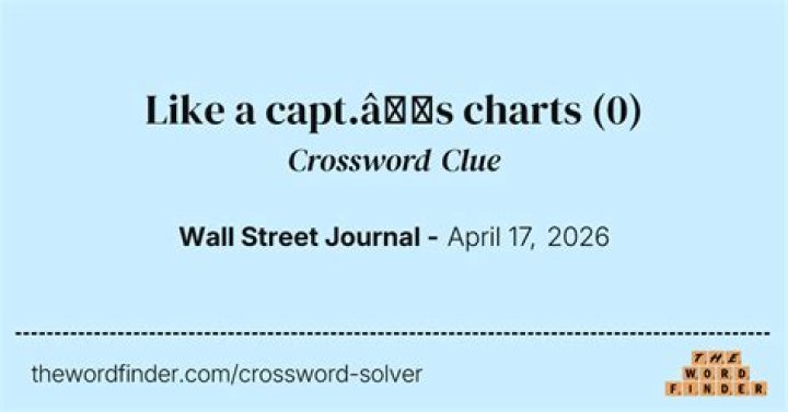 Capt.’s announcement Crossword Clue
