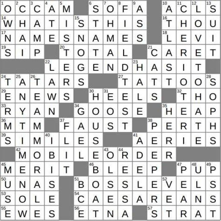 Chafed, say Crossword Clue