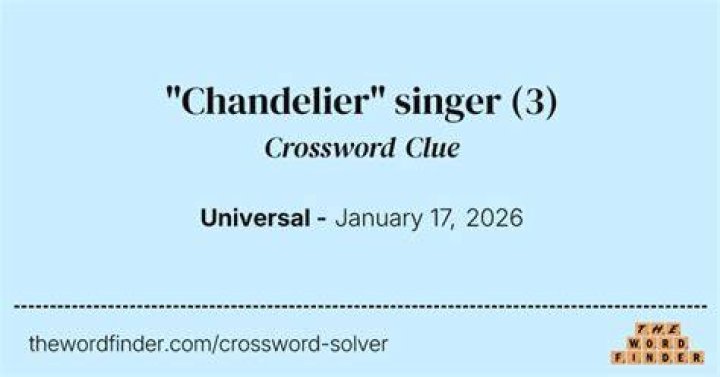 Chandelier part, often Crossword Clue