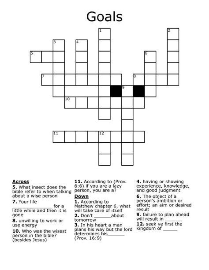 Comics’ goals Crossword Clue