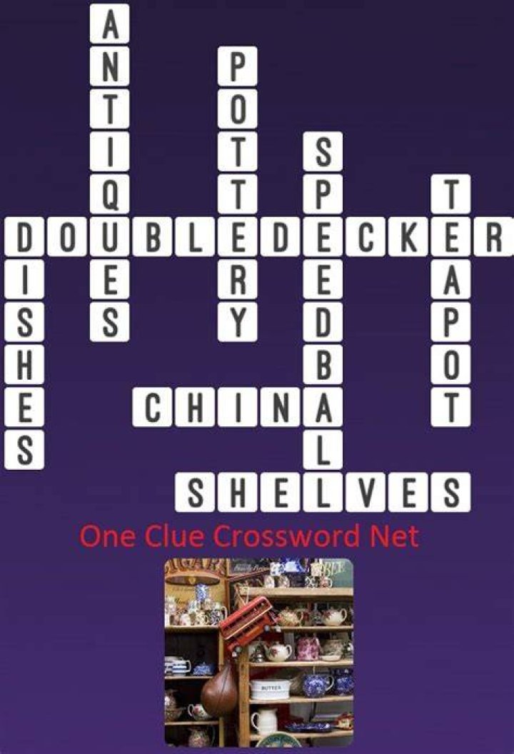 Contents of a certain shelf Crossword Clue