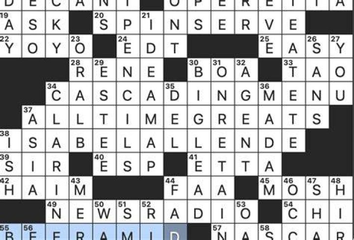 Cult 1990s sitcom set at WNYX Crossword Clue