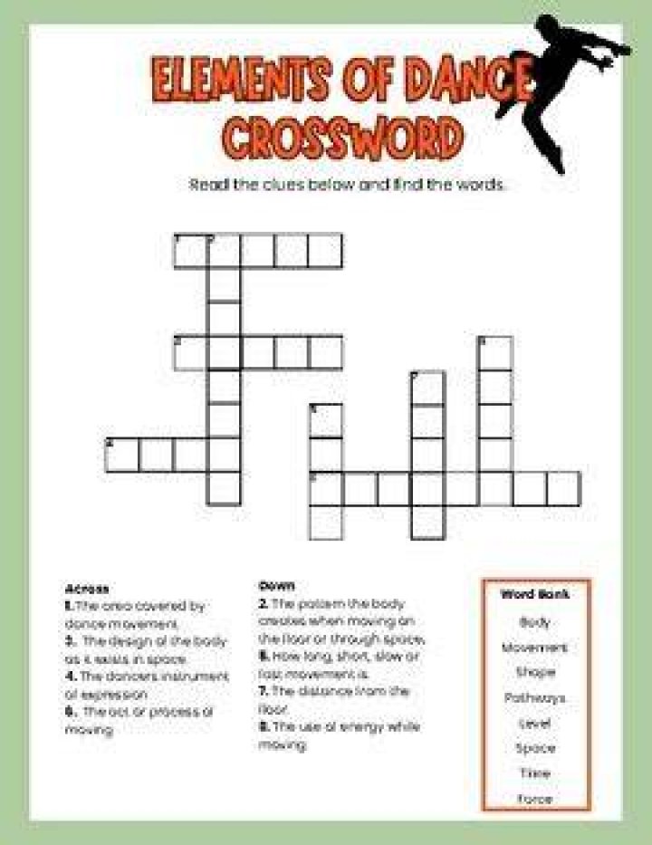 Dance move Crossword Clue