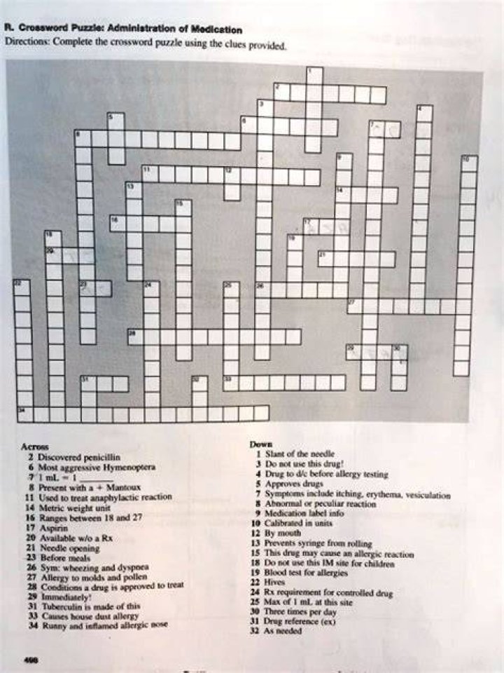 Discovery of penicillin, e.g. Crossword Clue