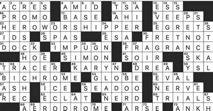 Downwind locales for ships Crossword Clue