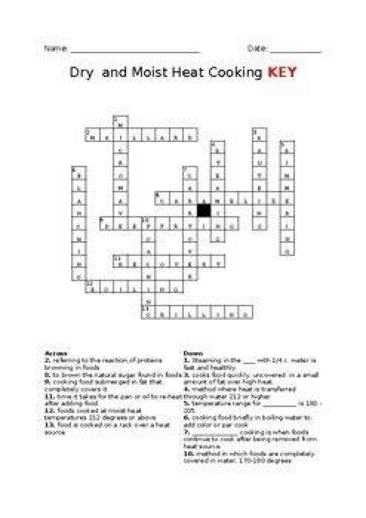 Dry heat bath Crossword Clue