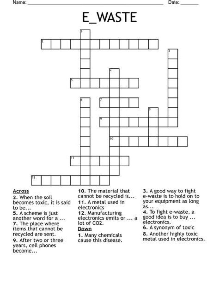 E-waste? Crossword Clue