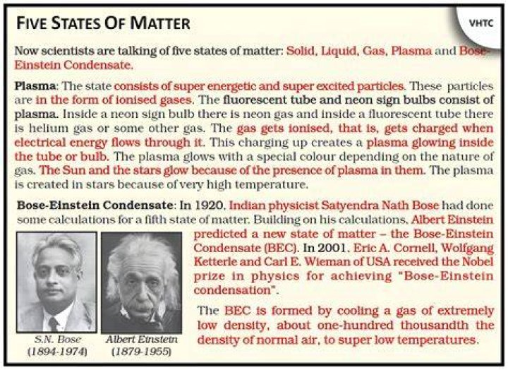 ___-Einstein condensate, the so-called “fifth state of matter” Crossword Clue