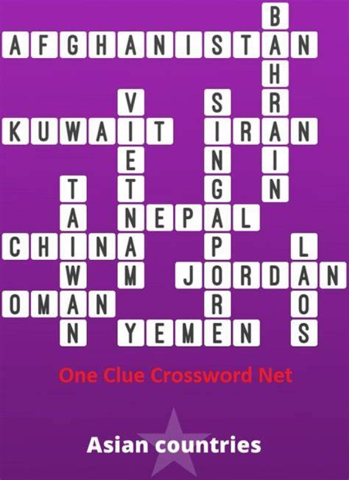 Ending of seven Asian countries’ names Crossword Clue