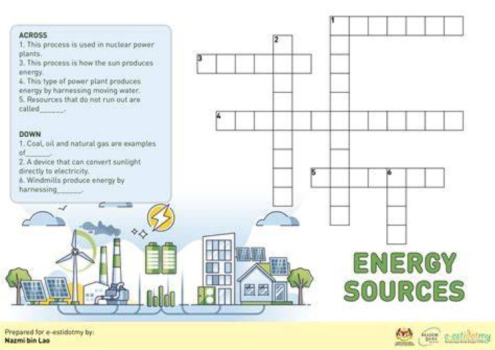 Energy sources, of a sort Crossword Clue