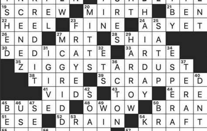 Forum that provides material for many BuzzFeed articles Crossword Clue