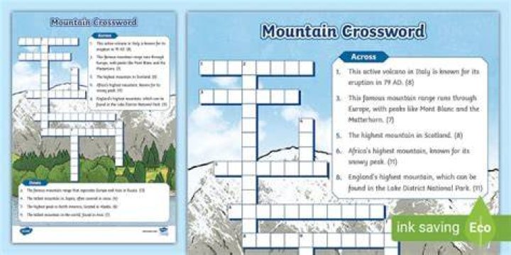 Gear rented at a mountain Crossword Clue