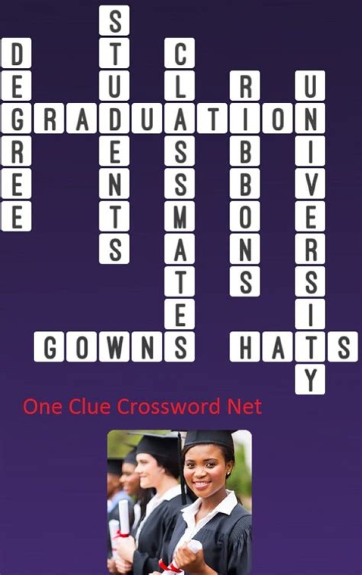 Graduation class Crossword Clue