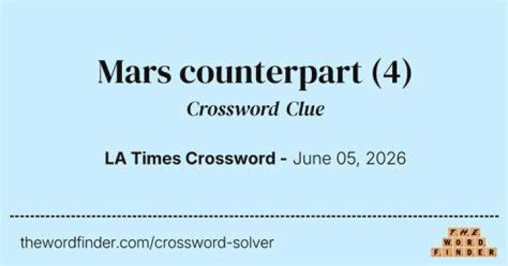 Greek counterpart of Mars Crossword Clue