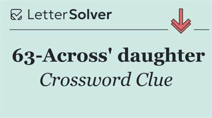 Greeting in 63-Across Crossword Clue