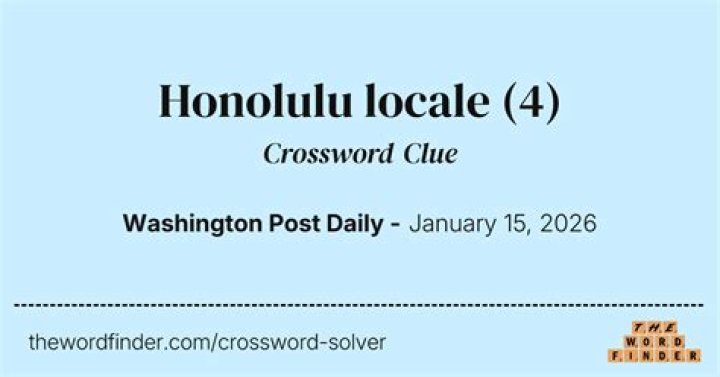 Greeting in Honolulu Crossword Clue