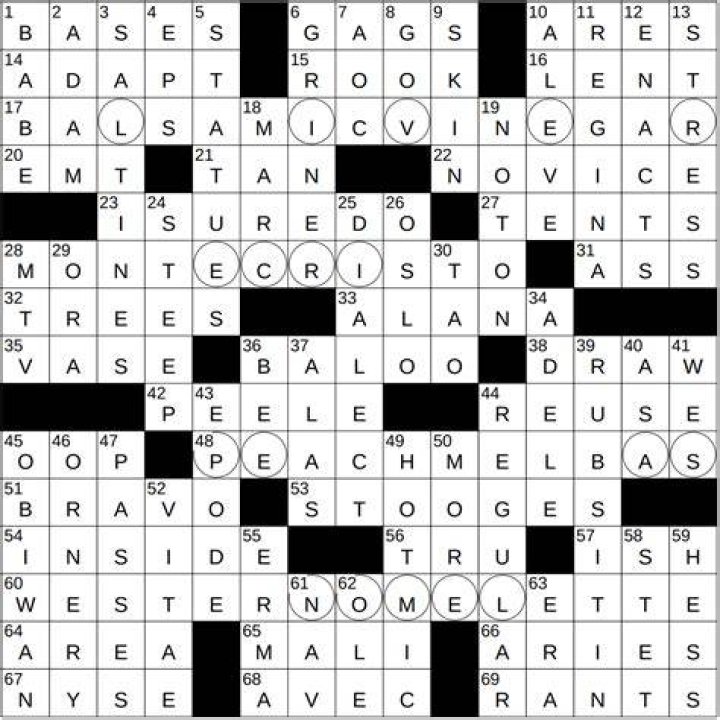 Grimalkin Crossword Clue