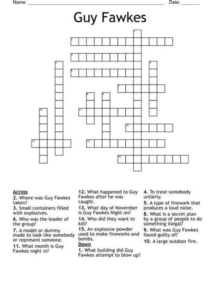 Guy Fawkes Night accessories Crossword Clue