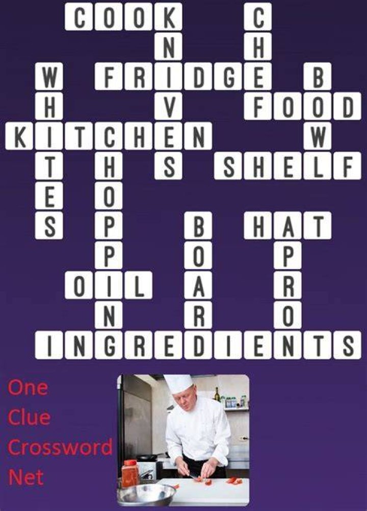 Headwear for a chef Crossword Clue