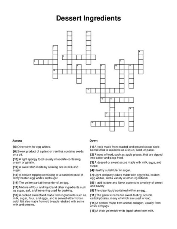 High-calorie dessert Crossword Clue