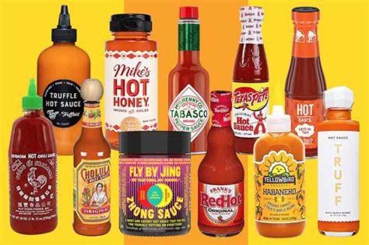 Hot sauce brand Crossword Clue