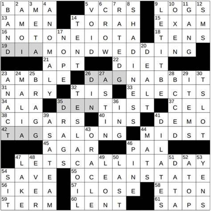 “I think we’re done here” … or a hint to translating each of the four shaded words in this puzzle Crossword Clue