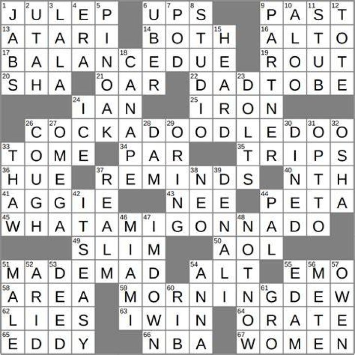 It may be in the works Crossword Clue