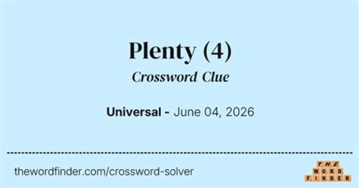 Land of plenty? Crossword Clue