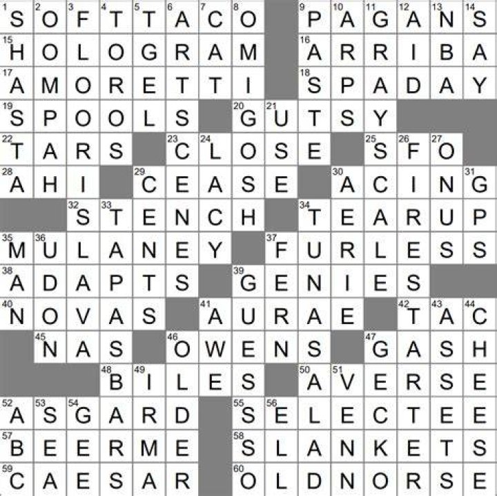 Like anomalies Crossword Clue