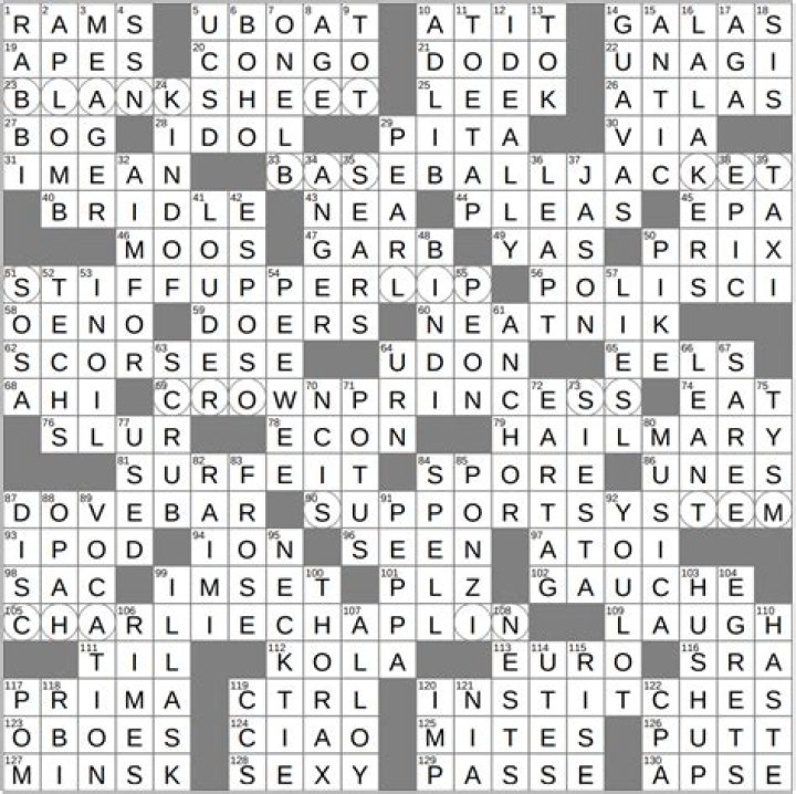 Like much of the Dakotas Crossword Clue