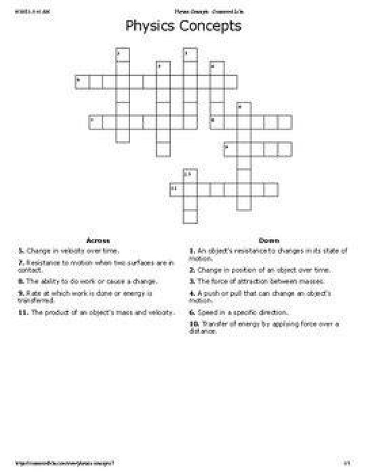 Like some concepts in theoretical physics Crossword Clue