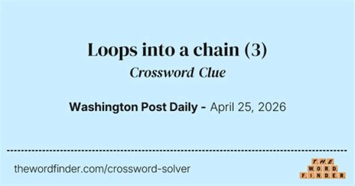 Loops into an online convo Crossword Clue