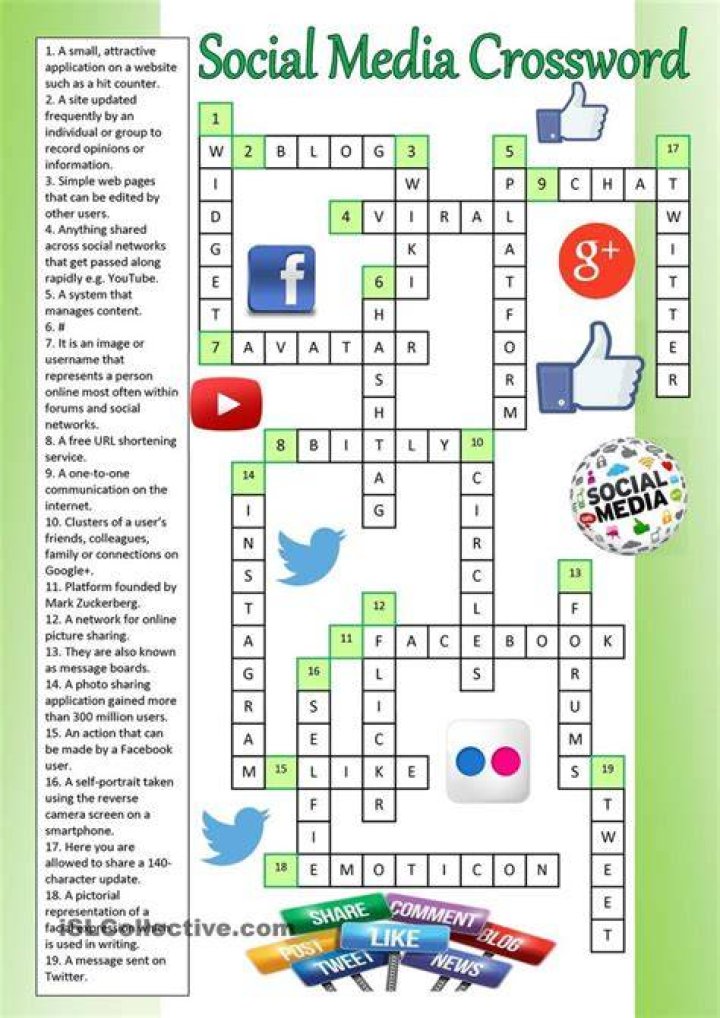 Means of making untraceable social media posts Crossword Clue