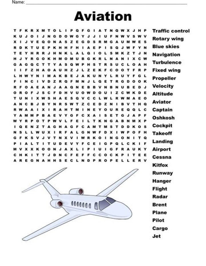 Military aviation wing Crossword Clue