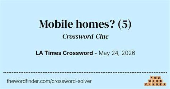Mobile homes of a sort Crossword Clue