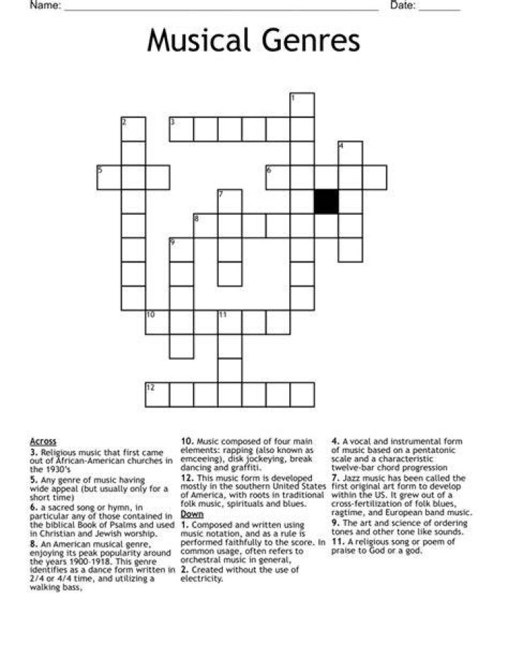 Music genre for Weezer Crossword Clue