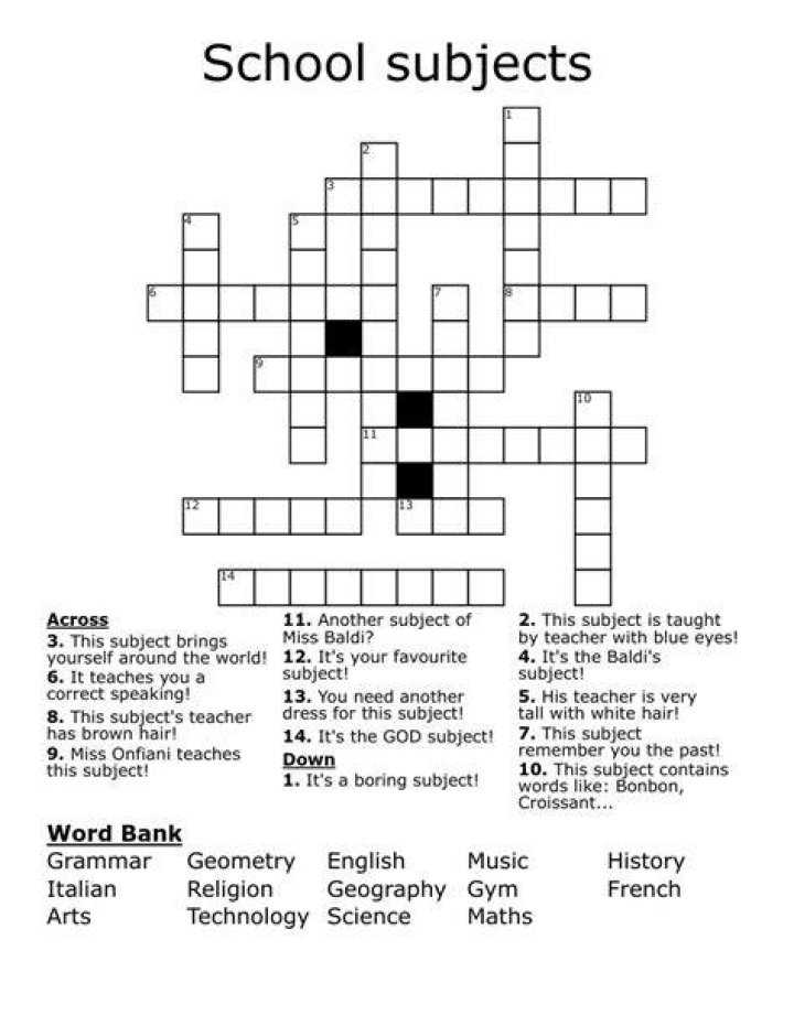 Nickname for this puzzle’s subject Crossword Clue