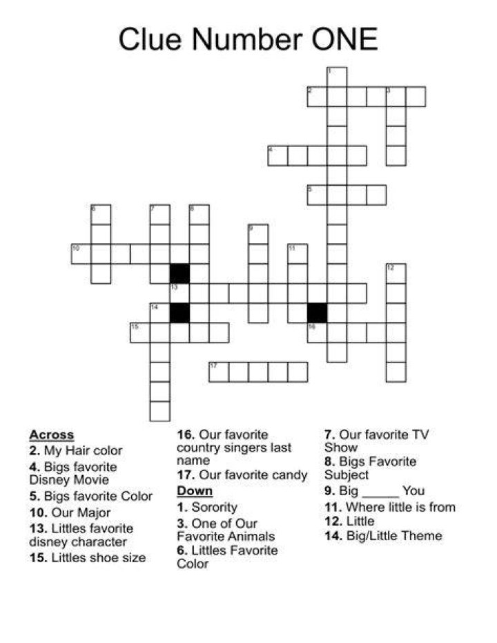 Number one, as on a chart Crossword Clue